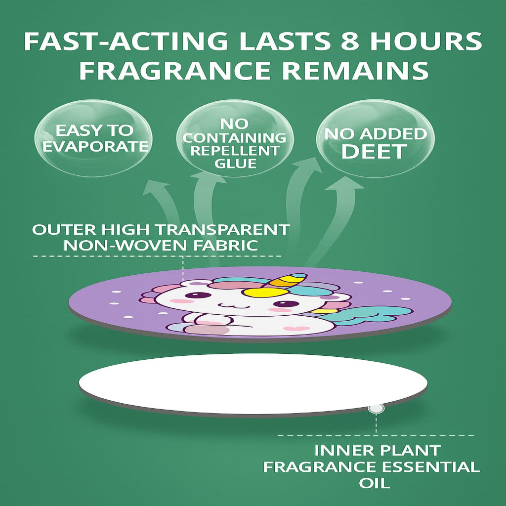 Kids Anti Mosquito Patches Insect Repellent 🦟✨