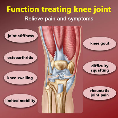 Sciatica Nerve Pain Relief Oil ( BUY 1 GET 1 FREE)