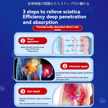 Japan Sciatica Pain Relief Patch – Pack of 12pcs ( BUY 1 GET 1 FREE )