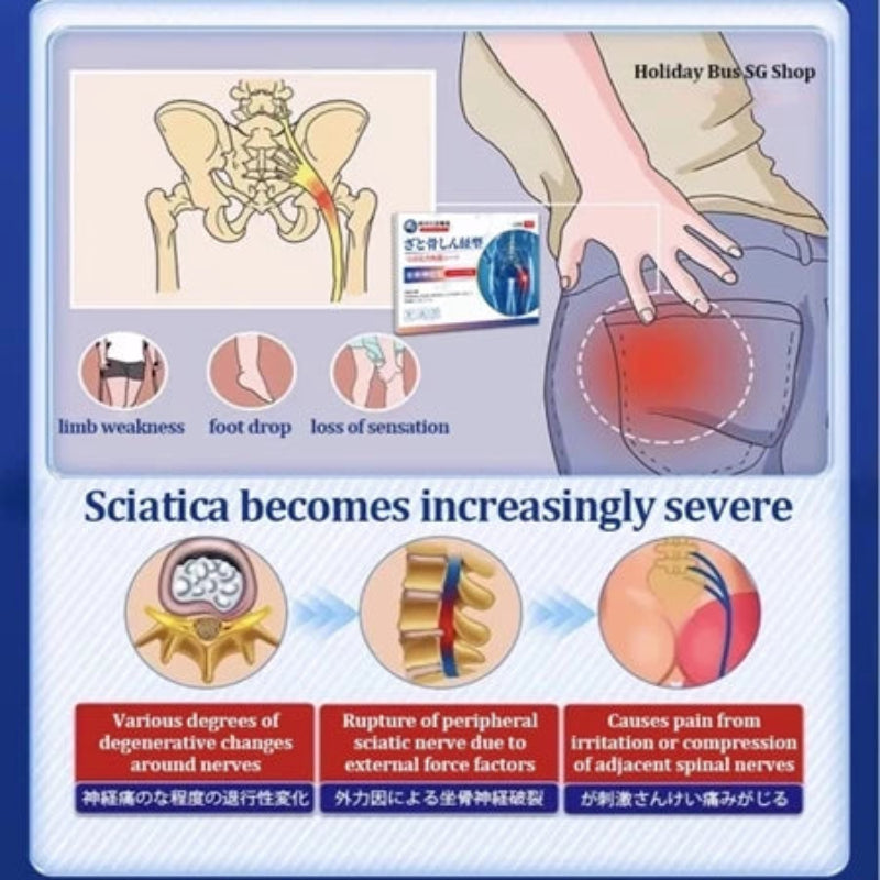 Japan Sciatica Pain Relief Patch – Pack of 12pcs ( BUY 1 GET 1 FREE )