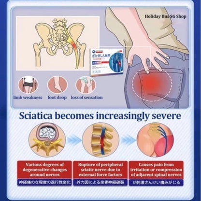 Japan Sciatica Pain Relief Patch – Pack of 12pcs ( BUY 1 GET 1 FREE )